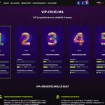 RTbet VIP